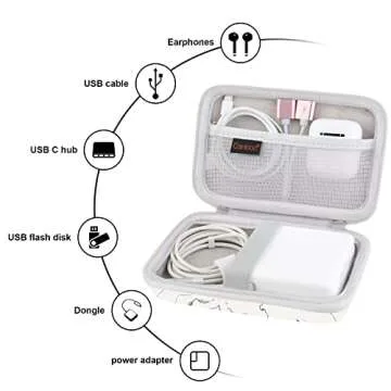 Canboc Carrying Case for MacBook Air Pro Charger MagSafe/MagSafe 2 Power Adapter, iPhone 16/16 Pro MagSafe Charger, USB C Hub, Type C Hub, USB Multiport Adapter, Hard EVA Bag, White