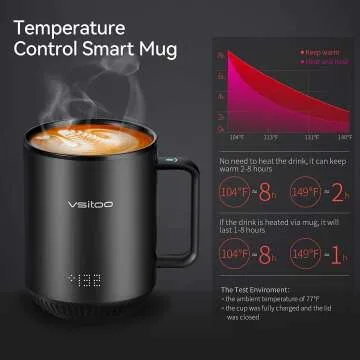 Smart Temperature Control Mug - VSITOO S3