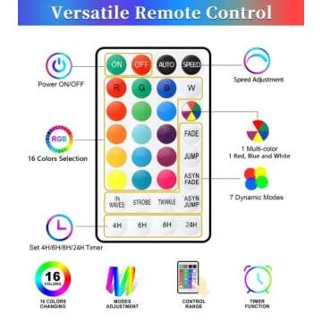 ANJAYLIA 66ft 200 LED Rope Lights Outdoor, Waterproof 16 Colors Changing String Lights Plug in with Remote Control Indoor Twinkle Fairy Lights for Bedroom Garden Party Halloween Christmas Decorations