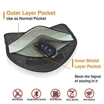 ONEVER Faraday Bags - Car Key and Cell Phone Protection