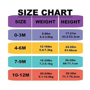 Adorable Baby Twins Bodysuit Set for Shower Gifts