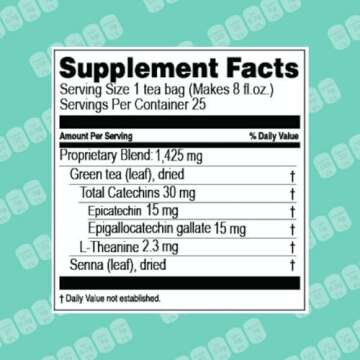 Hyleys Slim Tea Acai Berry Flavor - Weight Loss Herbal Supplement Cleanse and Detox - 25 Tea Bags (1...