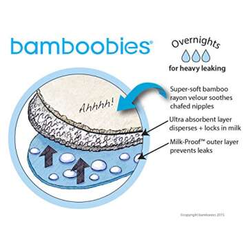Bamboobies Nursing Pads - Reusable & Leak-Proof For Moms