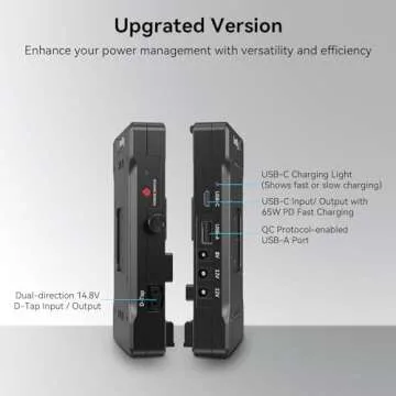 SMALLRIG V Mount Battery Adapter Plate with Fast Charging