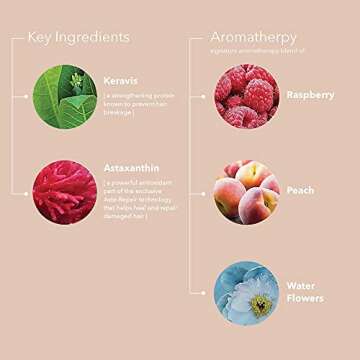 Pureology Strength Cure Conditioner | For Damaged, Color-Treated Hair | Softens & Strengthens Hair | Sulfate Free | Vegan