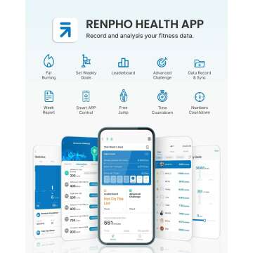 Smart Jump Rope with App & Data Analysis