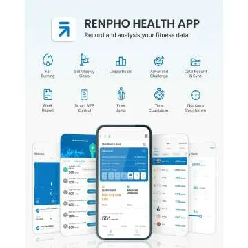 Smart Jump Rope with App & Data Analysis