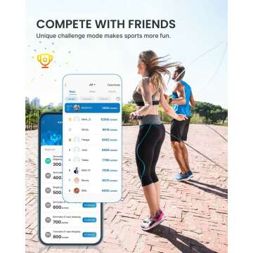 Smart Jump Rope with App & Data Analysis