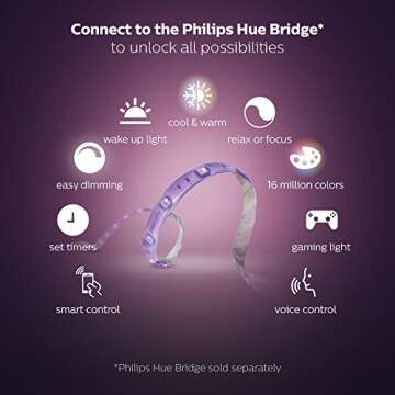 Philips Hue White and Color Ambiance LightStrip Plus LED Smart Light, Requires Hub, Alexa & HomeKit ...