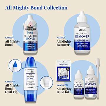 All Mighty Bond KISS Lace Front Wig Glue & Remover Set, Dual Tip Applicator, Instant Drying, Water Resistant, Strong Hold for Wigs, Frontals, Toupees, Safe for Sensitive Skin, Lace Front Wig Remover