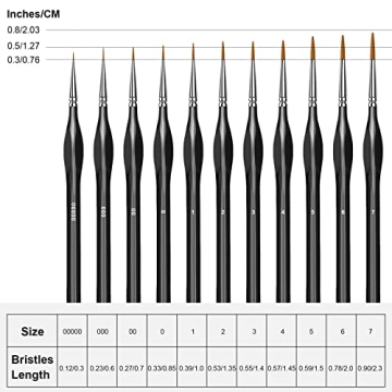 11 PCS Detail Brush Set for Fine Art Painting and Miniatures
