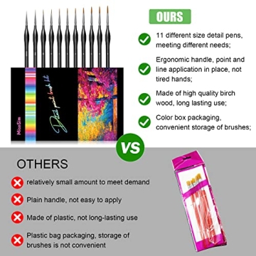 11 PCS Detail Brush Set for Fine Art Painting and Miniatures