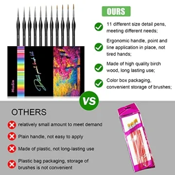 11 PCS Detail Brush Set for Fine Art Painting and Miniatures
