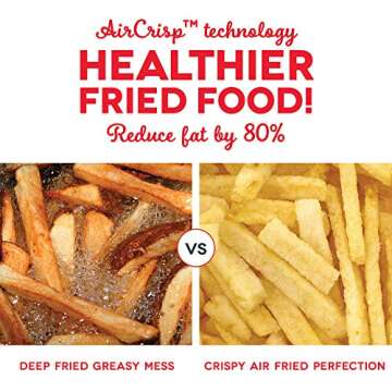 DASH Compact Air Fryer with Auto Shut Off - 2 Quart Red