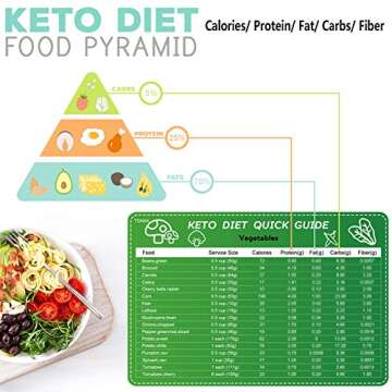 Keto Cheat Sheet Magnets,Keto Diet Magnets,Quick Guide Fridge Magnet Reference Charts