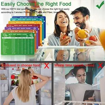 Keto Cheat Sheet Magnets,Keto Diet Magnets,Quick Guide Fridge Magnet Reference Charts