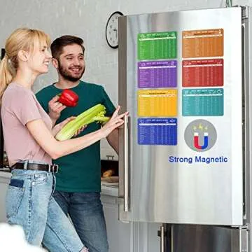 Keto Cheat Sheet Magnets,Keto Diet Magnets,Quick Guide Fridge Magnet Reference Charts