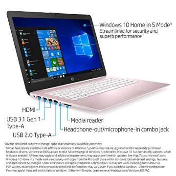 HP Stream 14-Inch Laptop: Lightweight & Powerful with Office 365
