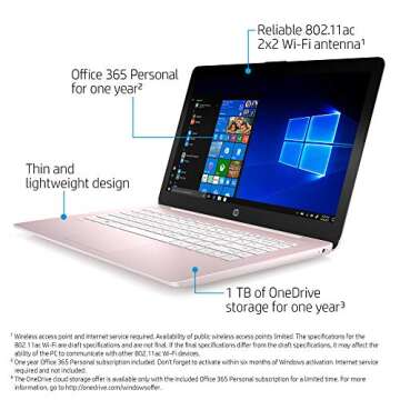 HP Stream 14-Inch Laptop with Office 365 and 1 TB Cloud Storage