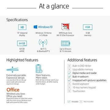 HP Stream 14-Inch Laptop with Office 365 and 1 TB Cloud Storage