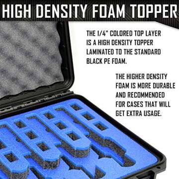 5 Pistol 18 Magazine DORO Gun Case - Waterproof & Tactical