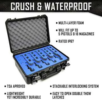 DORO Gun Case | 5 Pistol & 18 Magazine Holder