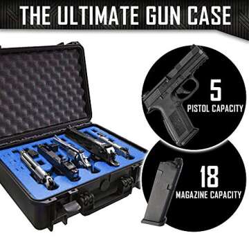 DORO Gun Case | 5 Pistol & 18 Magazine Holder