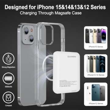 Haohiyo Magnetic Power Bank, 5000mAh Wireless Portable Charger with USB C PD 20W Fast Charging, Mag-...