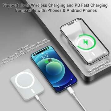 Haohiyo 5000mAh Magnetic Power Bank for iPhone 12-15