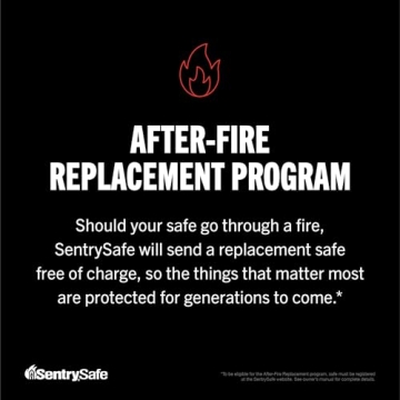 SentrySafe Fireproof and Waterproof Safe for Security