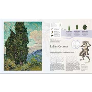 The Tree Book: The Stories, Science, and History of Trees