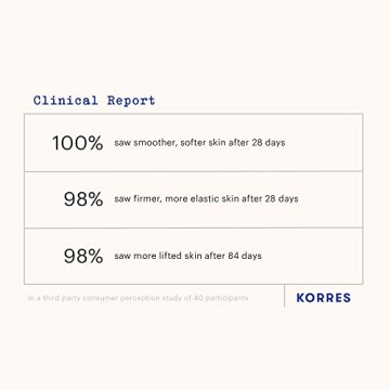 Korres Black Pine Sleeping Facial: Youthful Hydration Cream