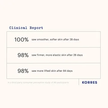 Korres Black Pine Sleeping Facial: Youthful Hydration Cream