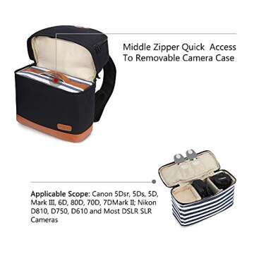 Kattee Canvas Camera Backpack for Photographers and Travelers