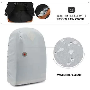 Kattee Canvas Camera Backpack for Photographers and Travelers