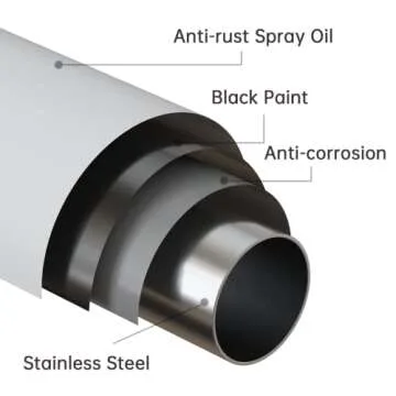 EBOATOP Black Shower Curtain Rod - Never Rust No Drill Non-Slip Spring Tension Shower Rod, 27-43 inches Stainless Steel, Matte Black