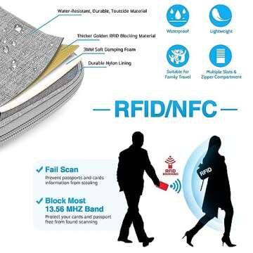 Passport Holder Family, Women Rfid Blocking Passport Wallet, Travel Essentials Premium Wallets, Wate...