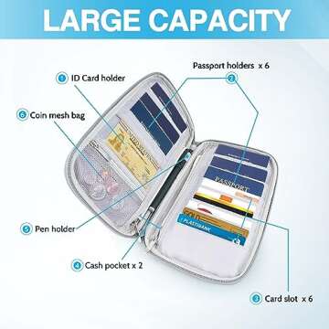 Passport Holder Family, Women Rfid Blocking Passport Wallet, Travel Essentials Premium Wallets, Waterproof Passport Holders Bag for Men Traveling, Travel Document Organizer Credit Cards Case