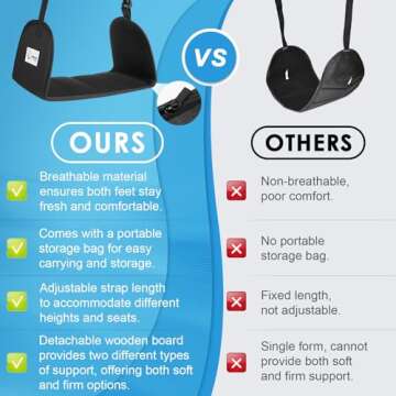 CERBONNY Airplane Foot Rest - Portable and Adjustable Foot Hammock,Airplane Travel Flight Essential for Relaxing Your Feet During Airplane Journeys - Office Footrests (Black)