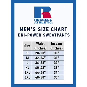 Russell Athletic Dri-Power Sweatpants for Men