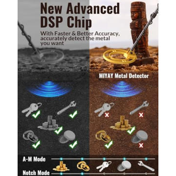 MIYAY Metal Detector - Lightweight & Waterproof with LCD Display