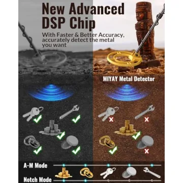 MIYAY Metal Detector - Lightweight & Waterproof with LCD Display