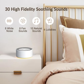 Premium White Noise Sound Machine for Better Sleep