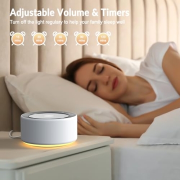 Premium White Noise Sound Machine for Better Sleep