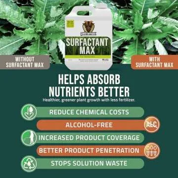 PetraMax Sprayer's Surfactant for Herbicides - NonIonic Surfactant for Weed Killer, Foliar, Unwanted Grass, Herbicide - Spreader Sticker - Surfactant Wetting Agent - 32 oz