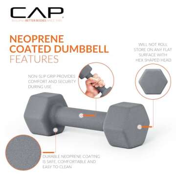 CAP Barbell Neoprene Coated Dumbbell Weights (Pair), gray, 10 pound (SDN5P-20)