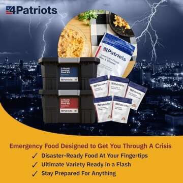 4Patriots Survival Food Kit - Emergency Food Supply