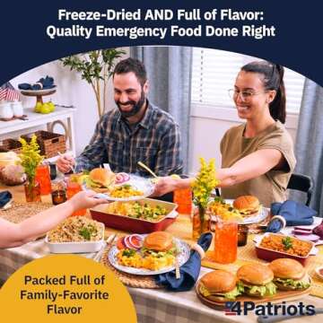 4Patriots Survival Food Kit - Emergency Food Supply