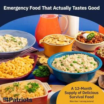 4Patriots Survival Food Kit - Emergency Food Supply
