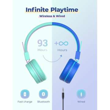 iClever [2 Pack BTH02 Kids Bluetooth Headphones for School with MIC, 85dBA Volume Protection, Adjustable Foldable,for iPad/Tablet/Airplane, Green/Blue
